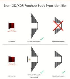 Halo MT Supadrive Vrijloop SRAM XD - Rood -Fietsonderdelen XDRI