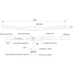 LED-stuur - Zwart 7 LED-stuur - Zwart -Fietsonderdelen lenker lightskin h2b k rzenlSQdpZjxrIbbM